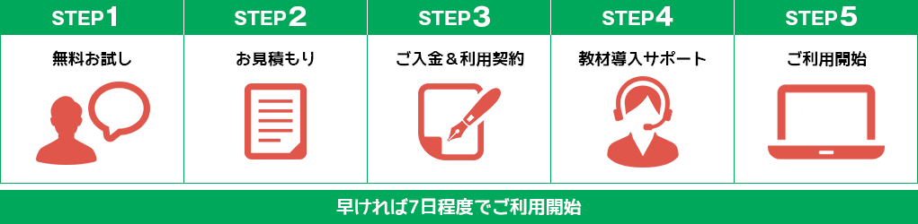 ご利用開始までの流れ